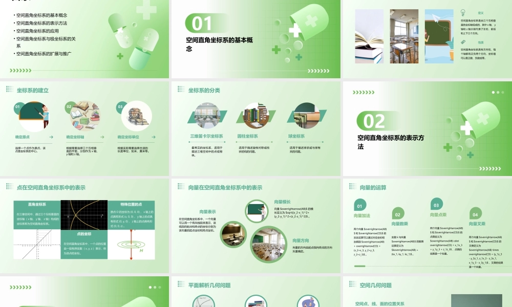 空间直角坐标系课件()