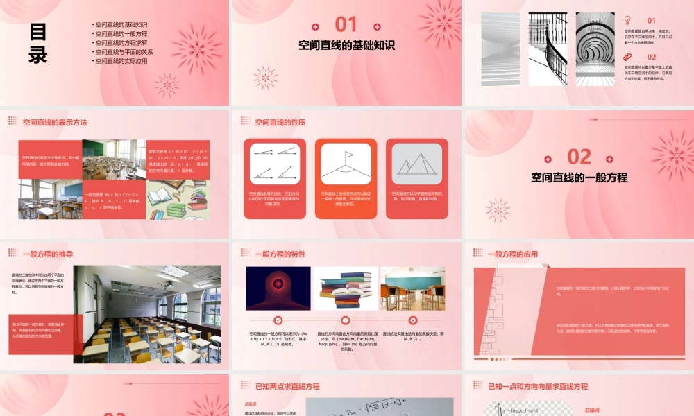 空间直线的一般方程课件