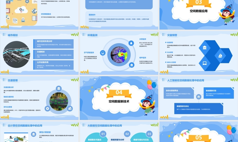 空间数据的获取与处理new课件