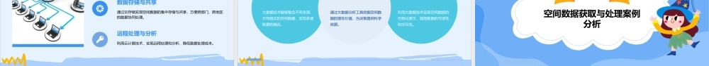 空间数据的获取与处理new课件