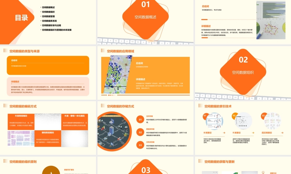 空间数据组织与管理教学课件