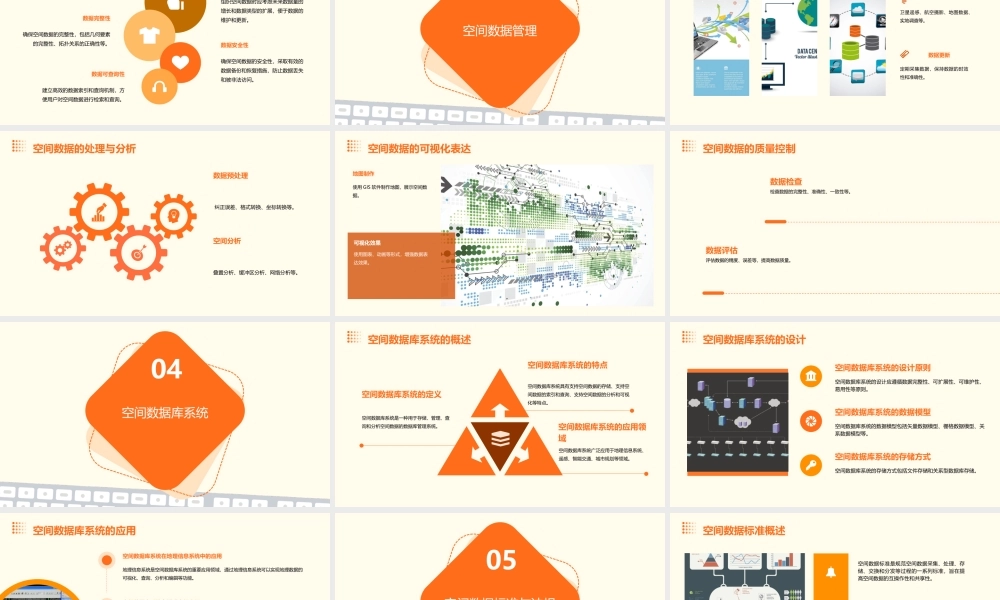 空间数据组织与管理教学课件
