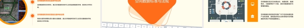 空间数据组织与管理教学课件