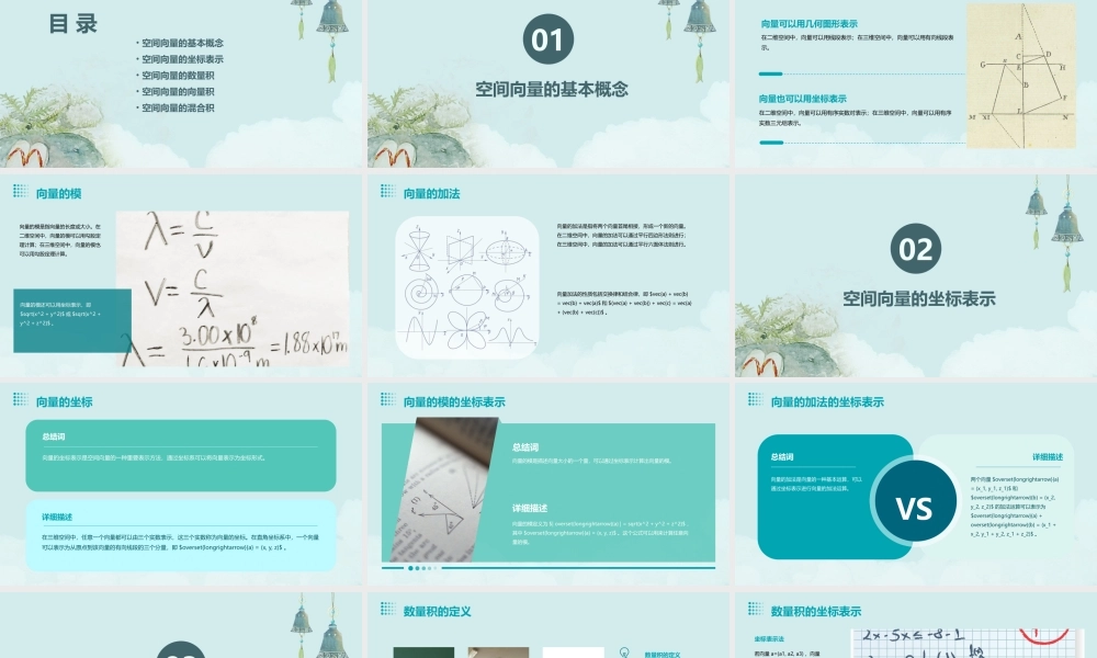 空间向量坐标课件