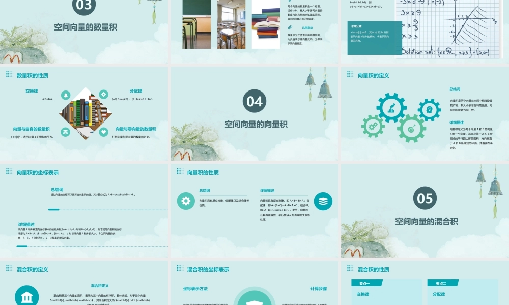 空间向量坐标课件