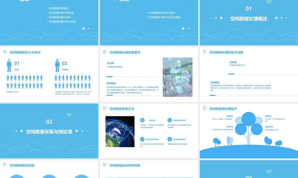 空间数据的处理课件