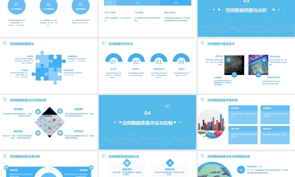 空间数据的处理课件