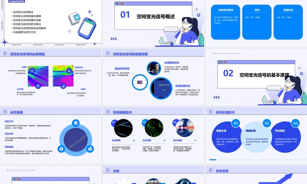 空间变光信号资料课件