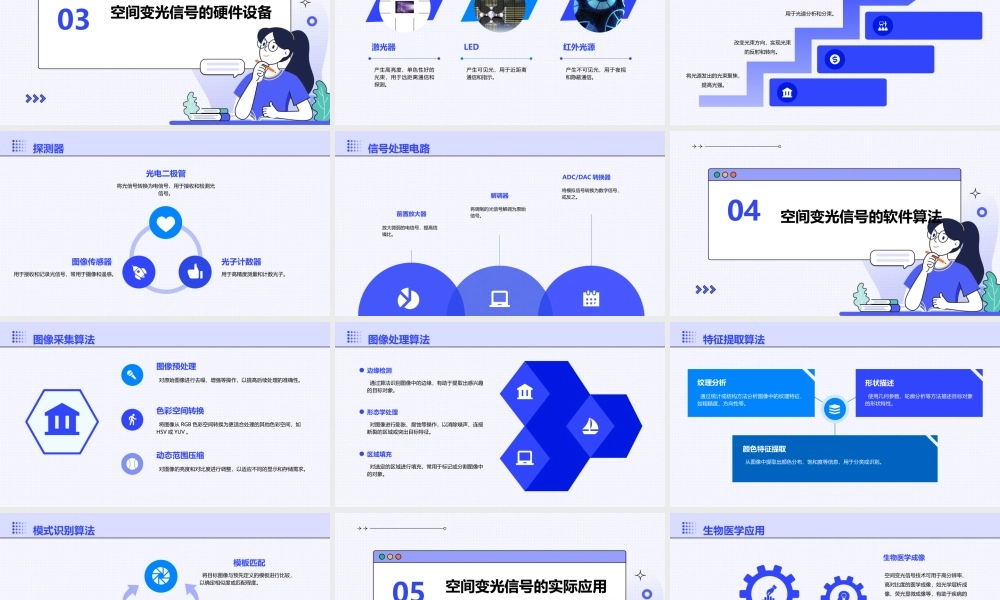 空间变光信号资料课件