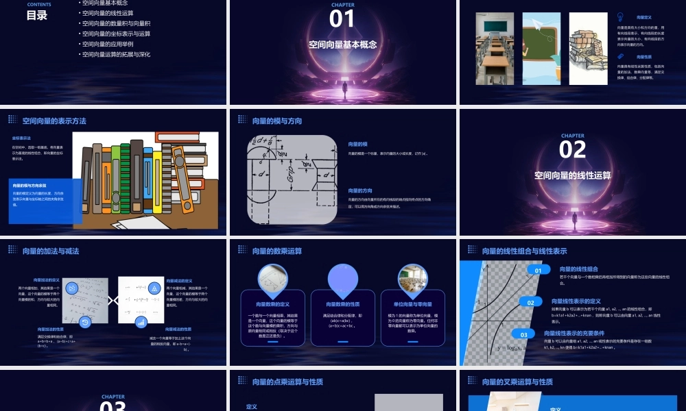 空间向量及其运算通用课件