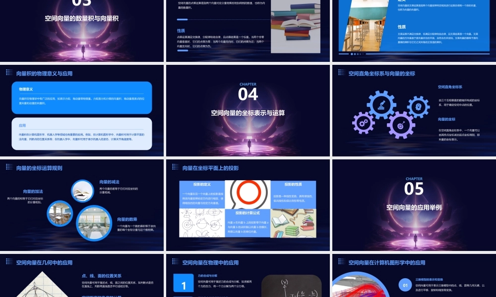 空间向量及其运算通用课件