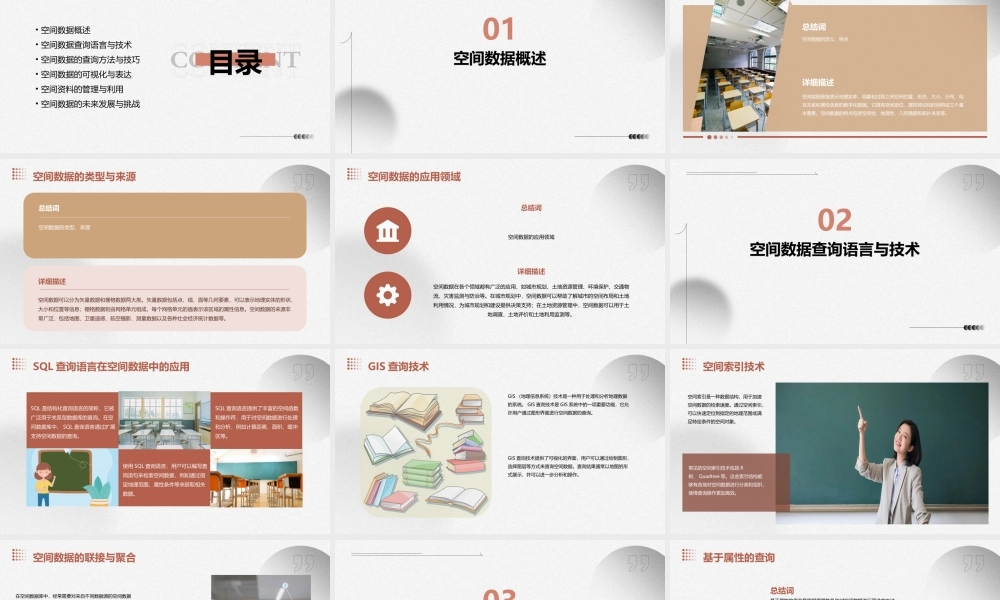 空间数据的查询与空间资料课件