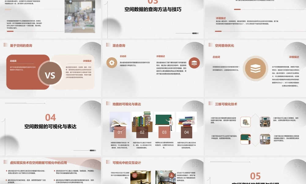 空间数据的查询与空间资料课件