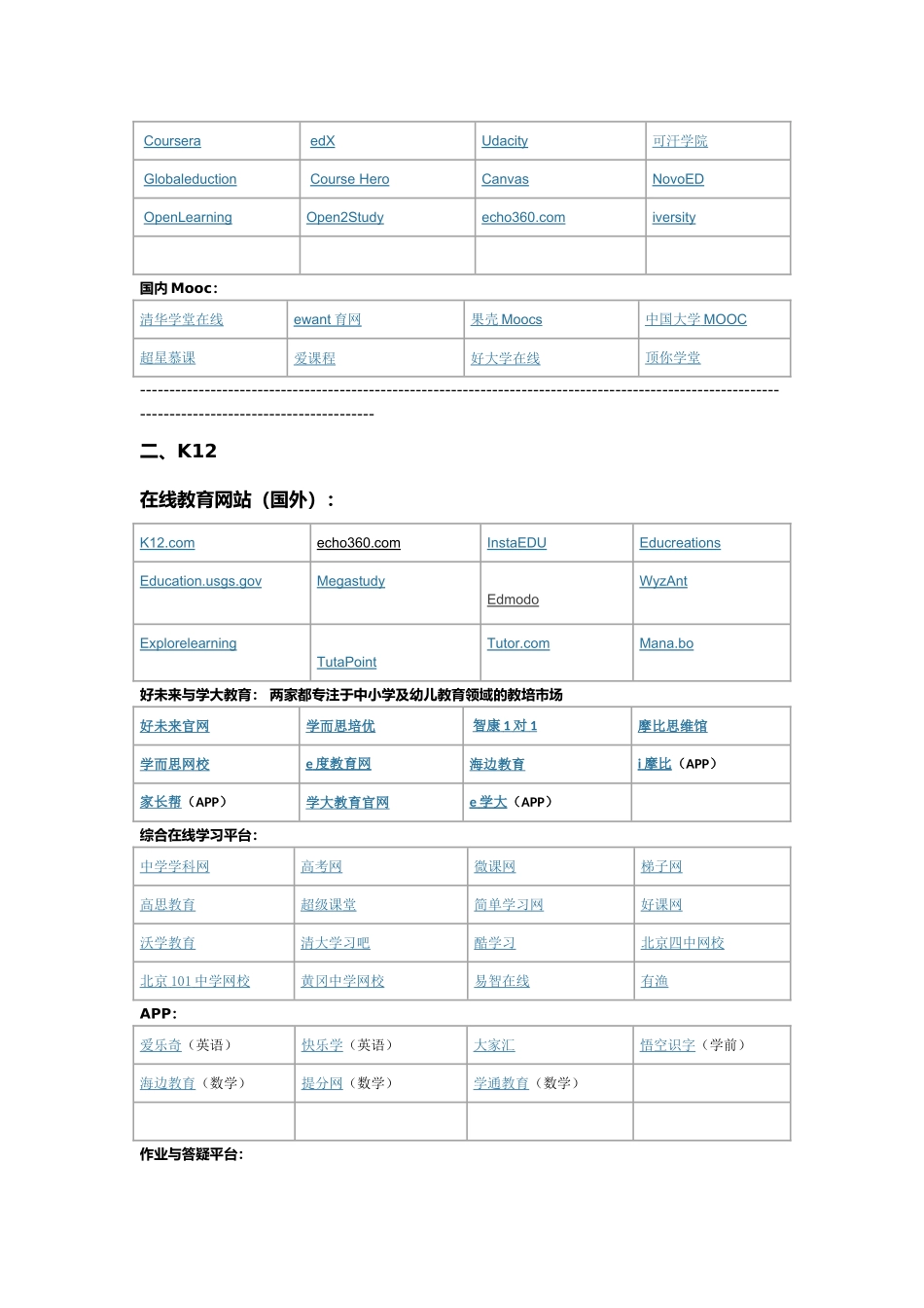 在线学习网站汇总_第2页