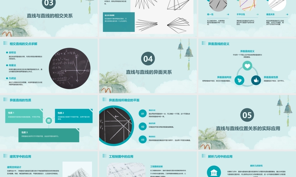 空间中直线与直线的位置关系课件