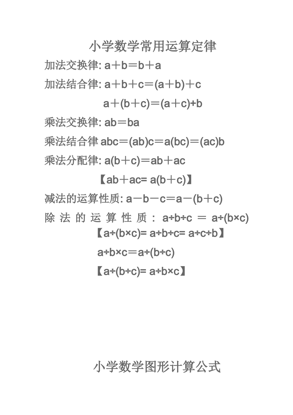 小学数学常用运算定律_第1页