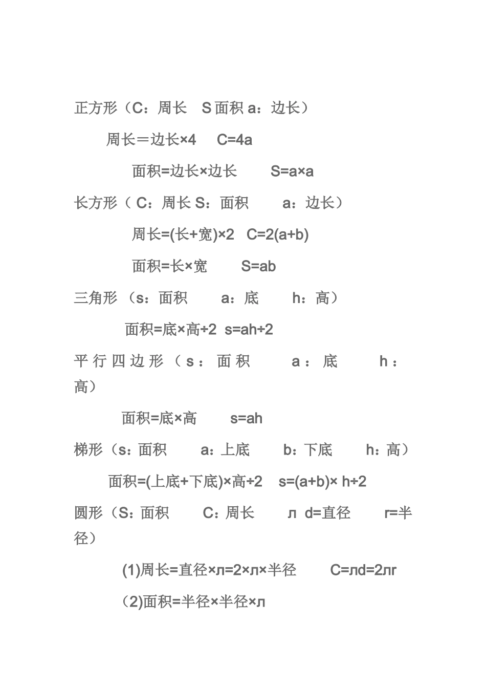 小学数学常用运算定律_第2页