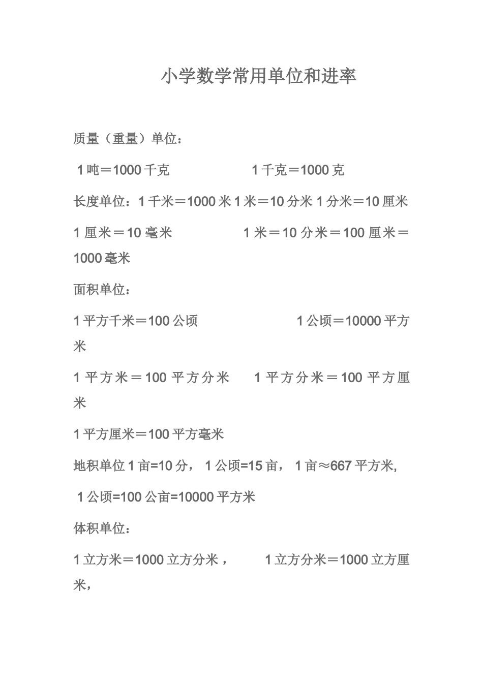 小学数学常用运算定律_第3页