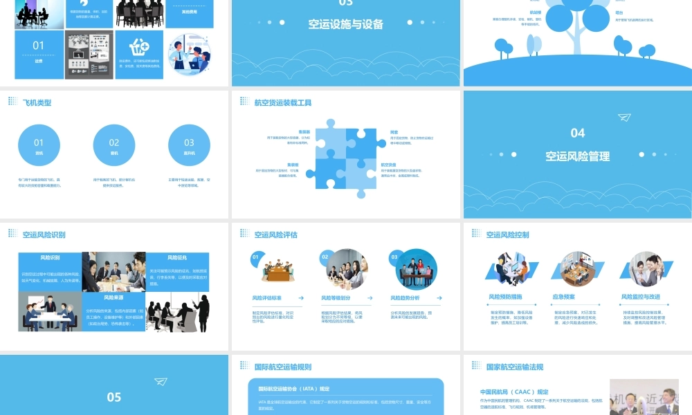 空运基础知识培训课件