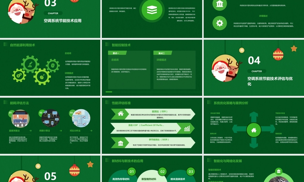 空调系统节能技术通用课件