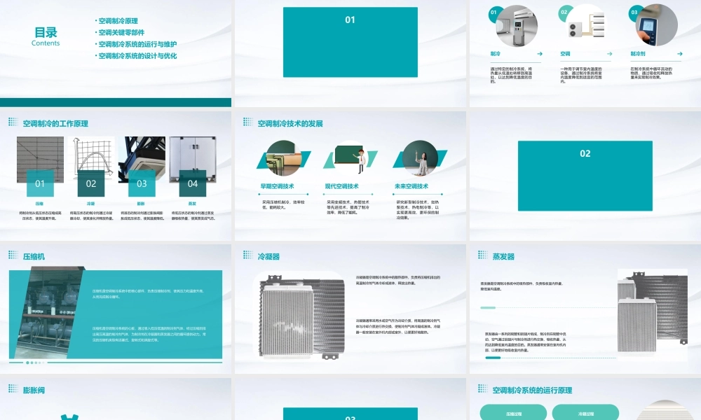 空调制冷原理及关键零部件知识课件