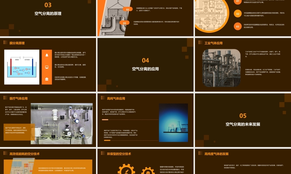 空气分离的方法和原理空分的含义气体分离设备课件