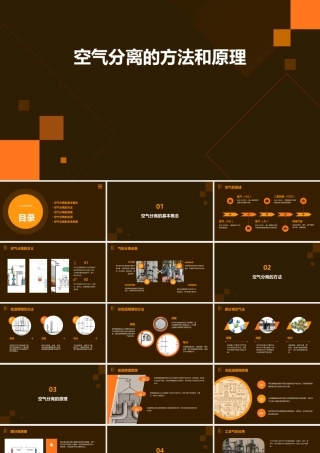 空气分离的方法和原理空分的含义气体分离设备课件