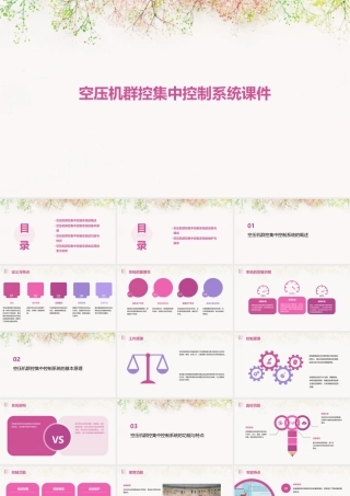 空压机群控集中控制系统课件