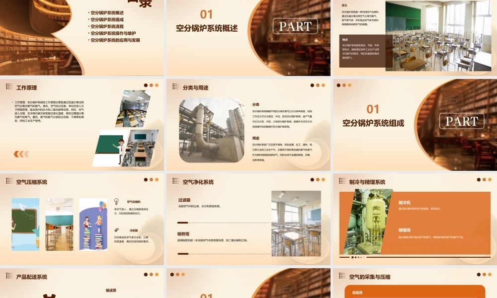 空分锅炉系统简介课件
