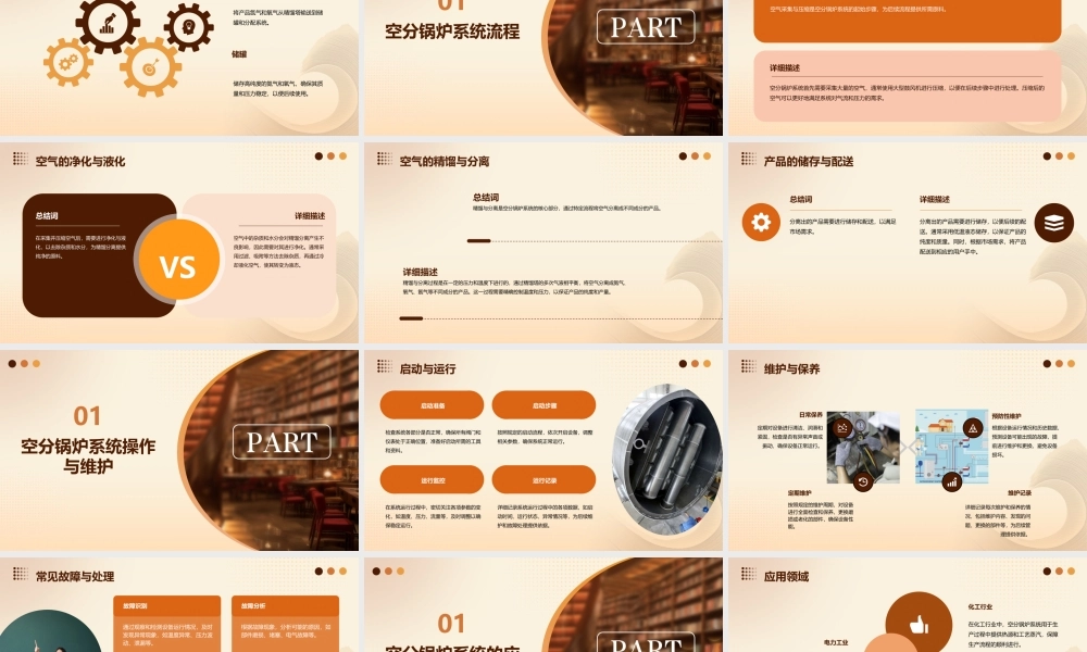 空分锅炉系统简介课件