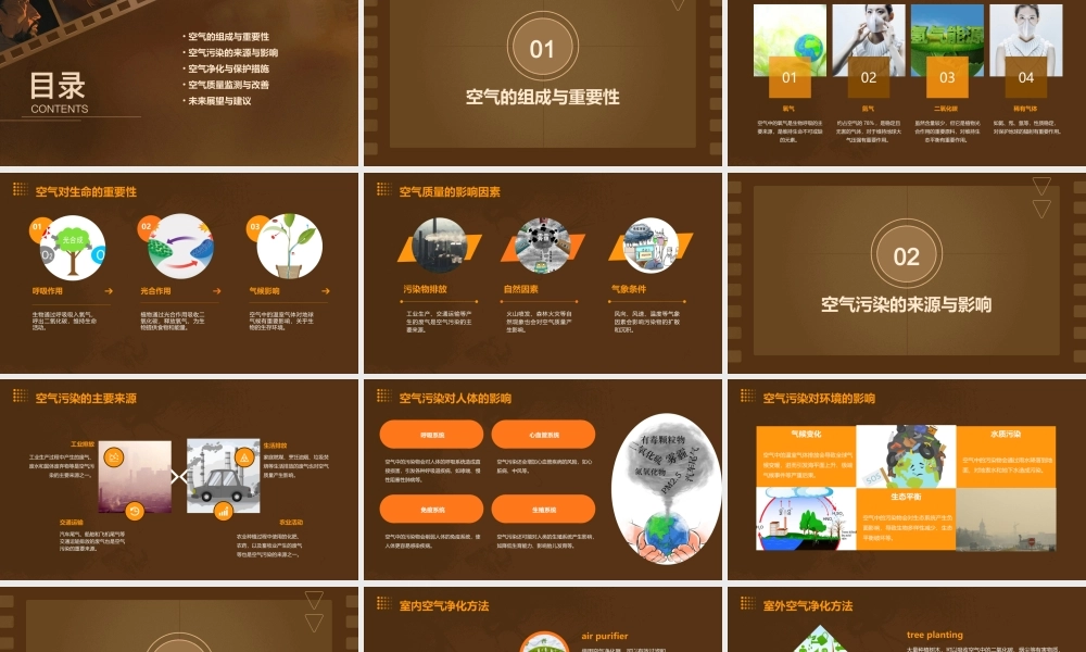 空气也是生命之源课件