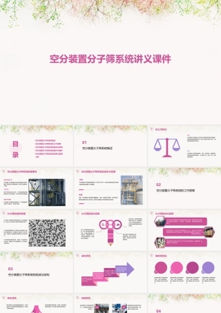 空分装置分子筛系统讲义课件