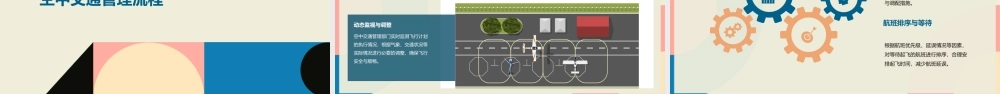 空中交通管理剖析课件