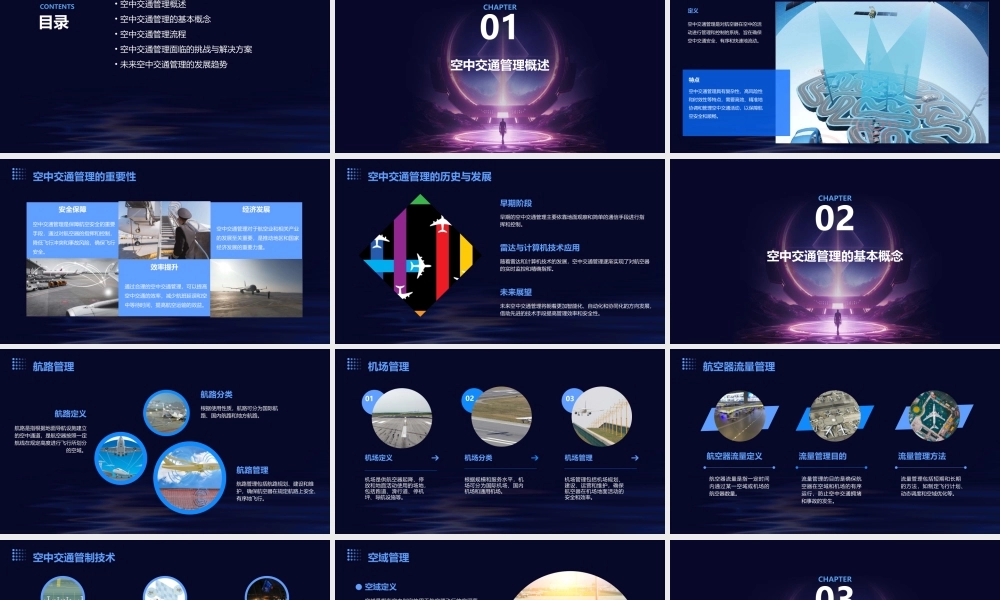 空中交通管理研究课件