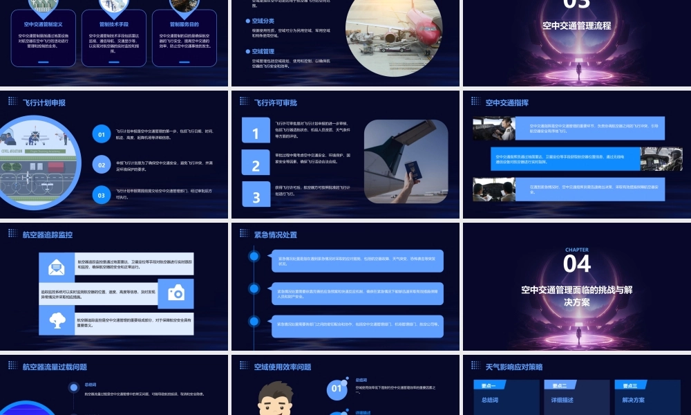 空中交通管理研究课件
