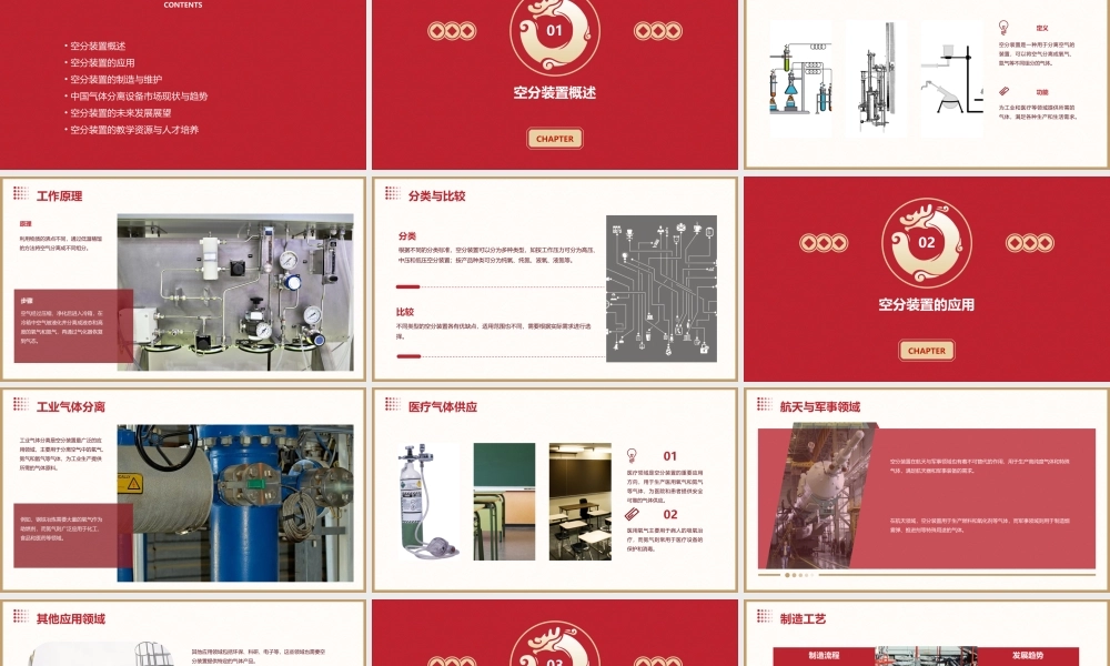 空分装置简介七中国气体分离设备商务网教学课件