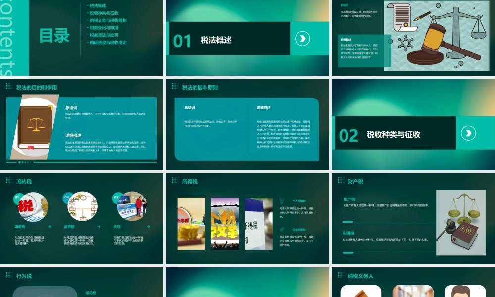 税法基本知识介绍课件