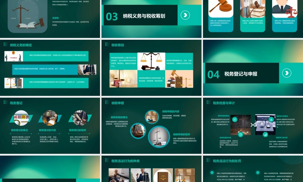 税法基本知识介绍课件