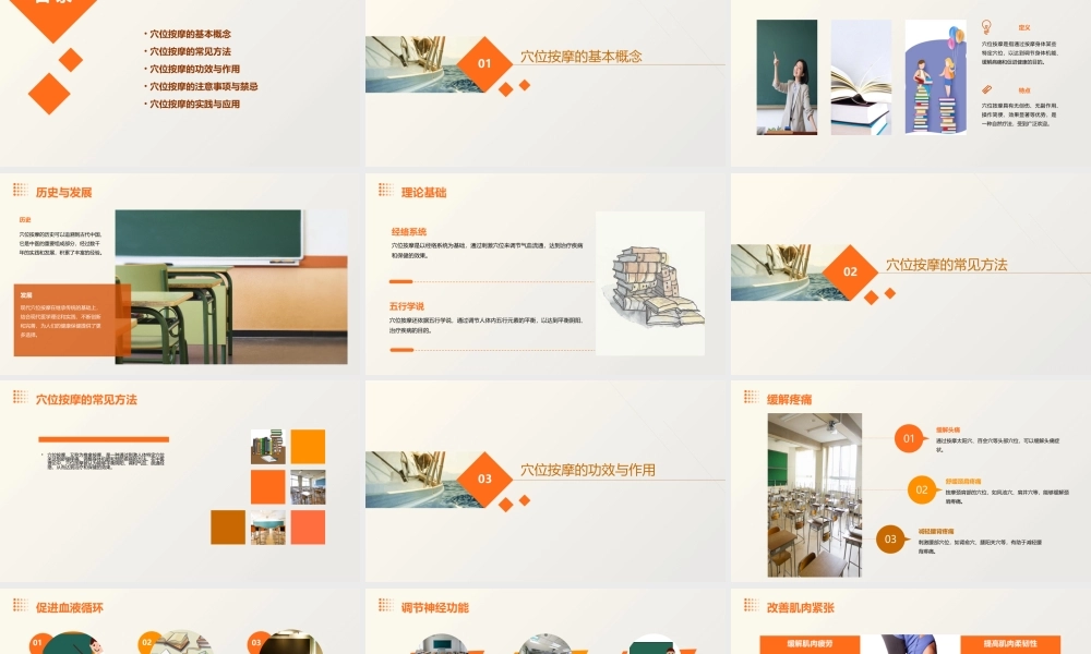 穴位按摩简介素材课件