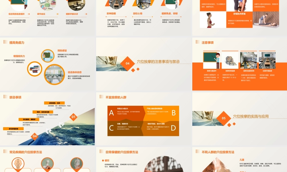 穴位按摩简介素材课件