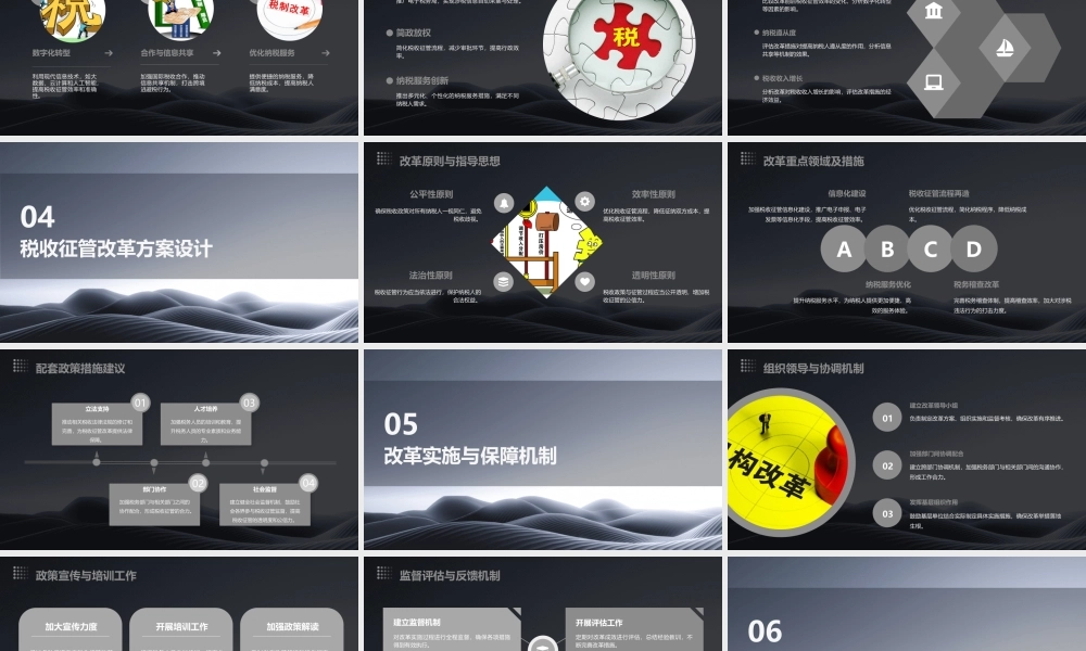 税收征管改革探讨课件