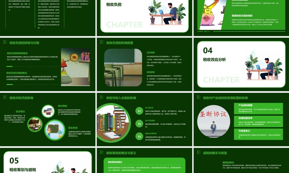 税收基础理论课件