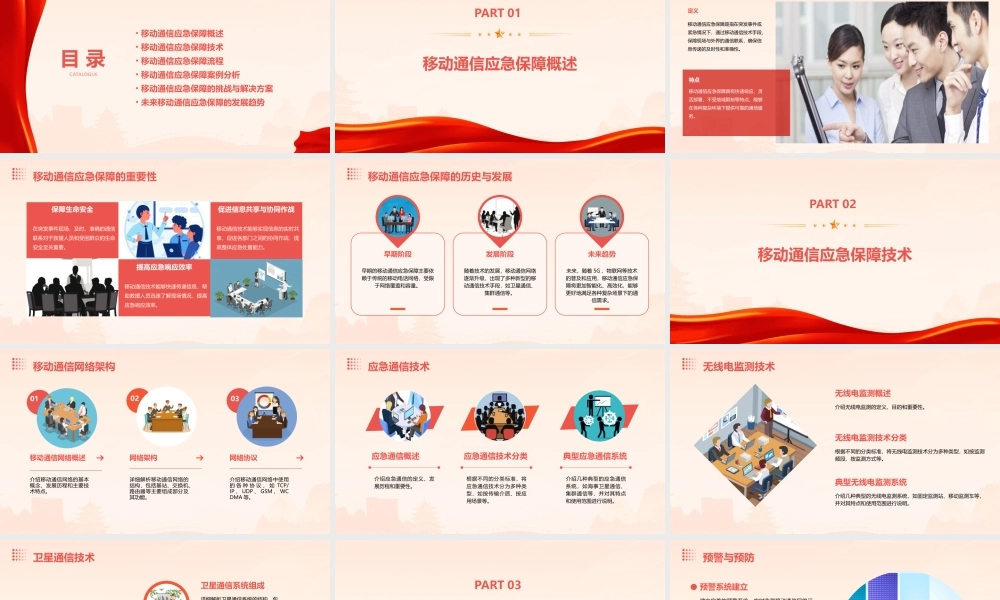 移动通信应急保障课件