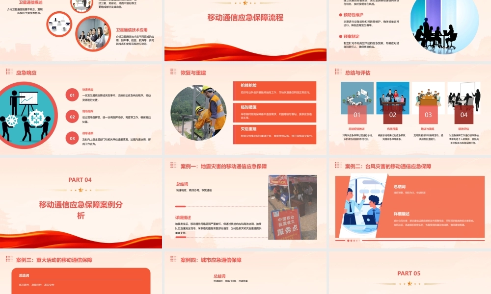 移动通信应急保障课件