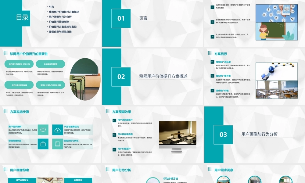 移网用户价值提升方案V10课件