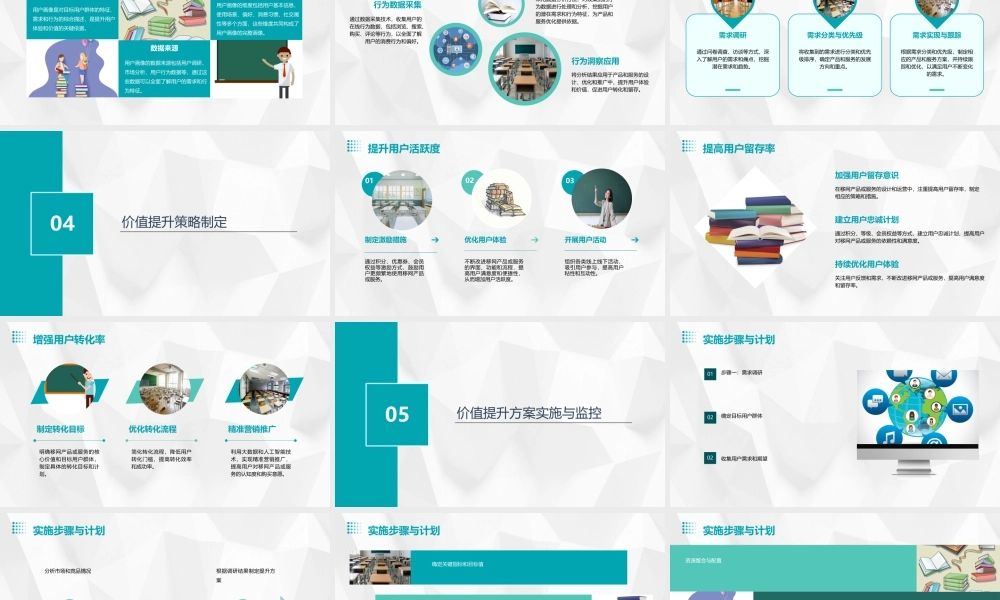 移网用户价值提升方案V10课件