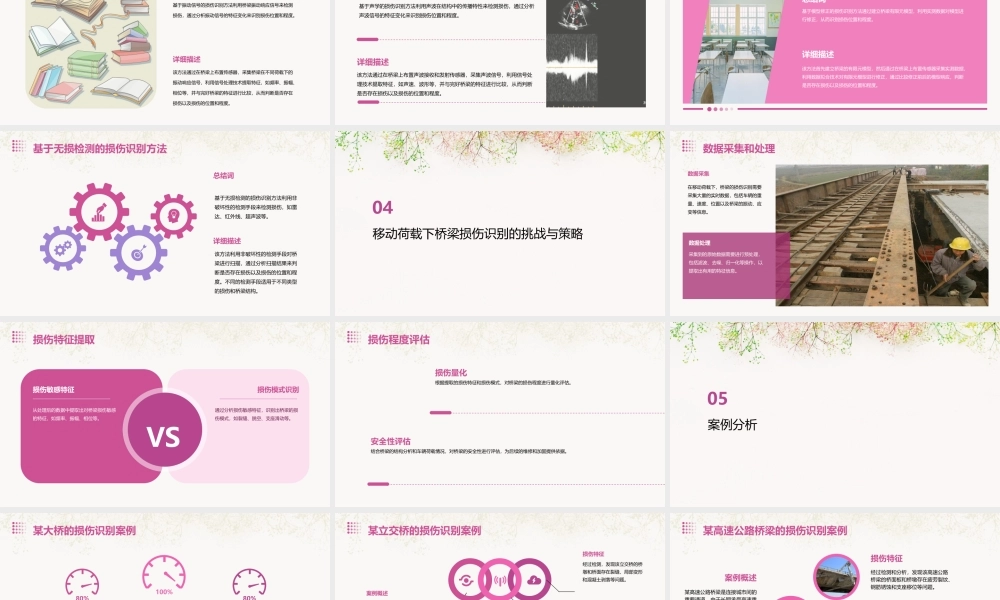 移动荷载下桥梁的损伤识别课件