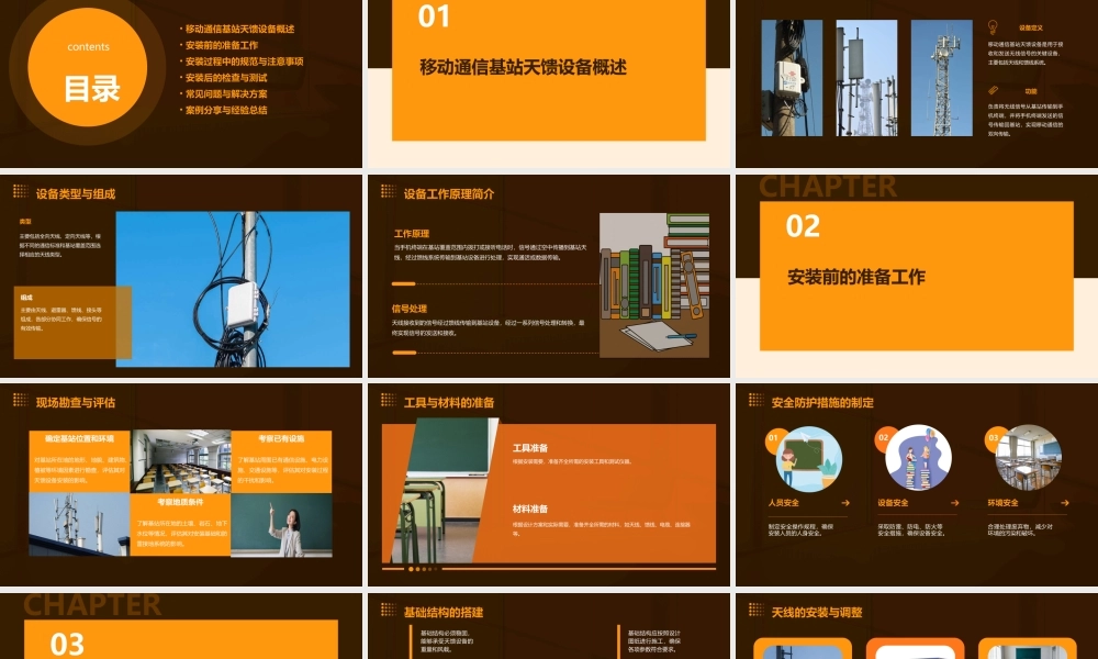 移动通信基站天馈设备安装规范简介课件