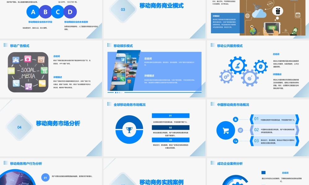 移动商务理论与实务课件