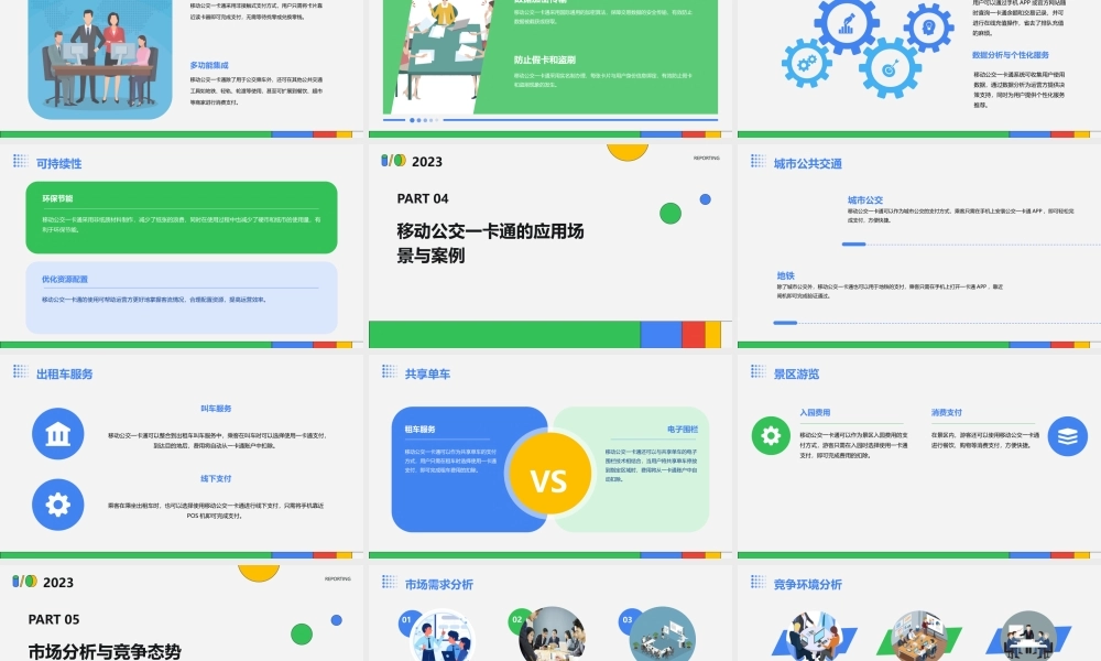 移动公交一卡通业务方案介绍课件